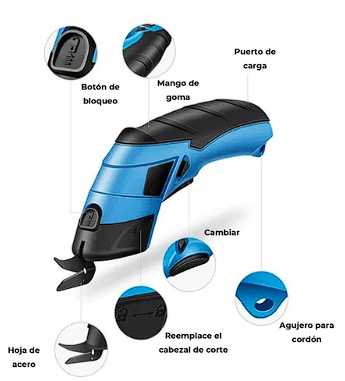 🔪 CutForce® – ¡La nueva forma de cortar con precisión y sin esfuerzo!