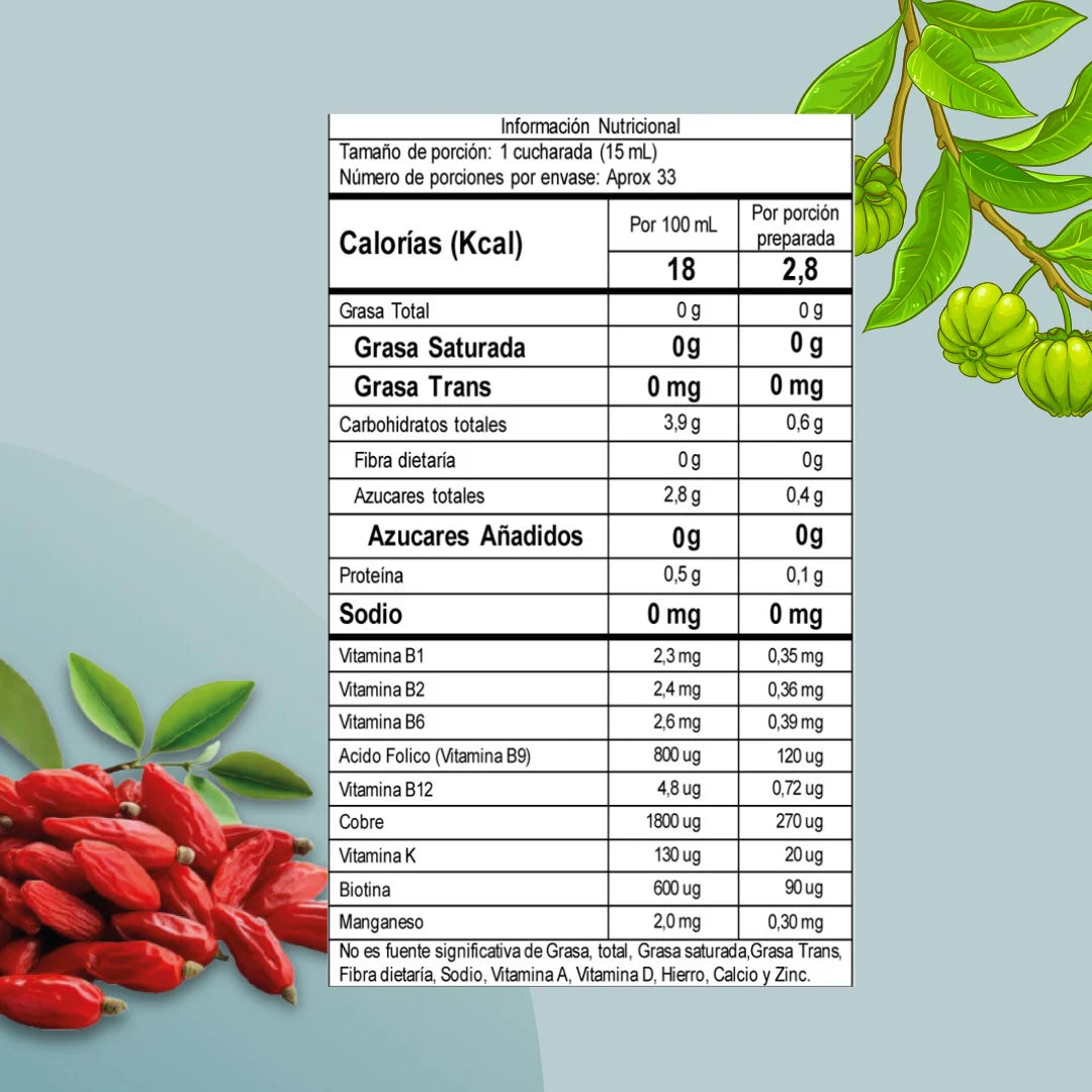 ✨ ¡Transforma tu cuerpo de forma natural y segura con GarciCam Plus!